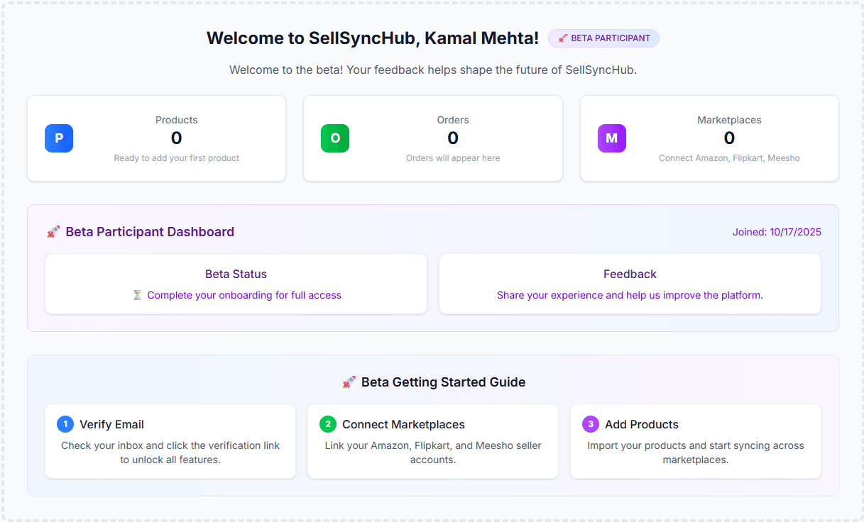SellSyncHub Dashboard Preview - Multi-marketplace management interface showing products, orders, and analytics